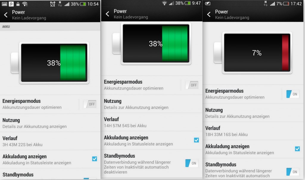 HTC One Mini - Akku Power Management - SmartTechNews