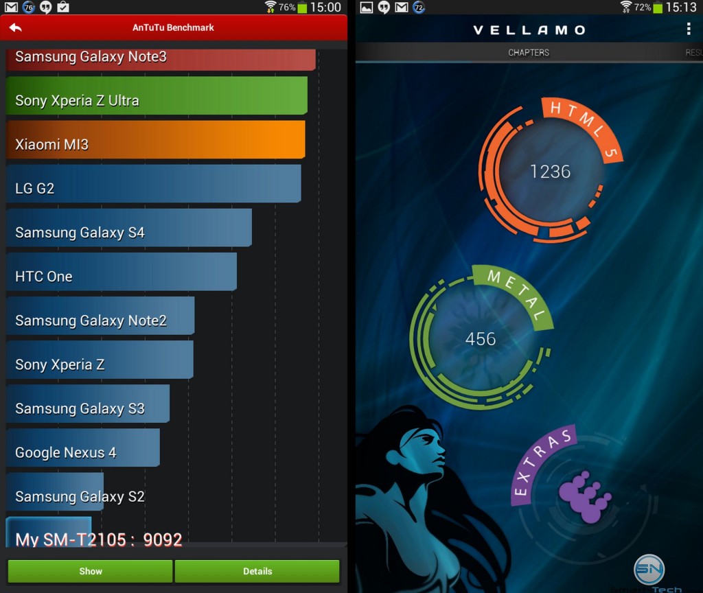 Hier die Benchmarks des Samsung Galaxy Tab 3 Kids