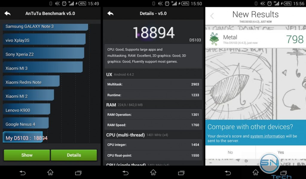 Benchmarks des Sony Xperia T3
