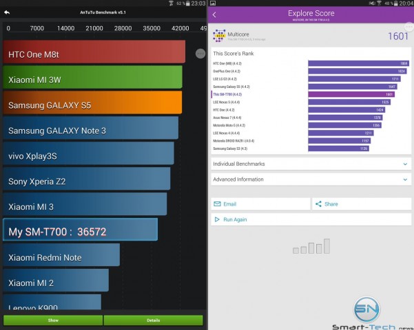 Benchmarks des Samsung Galaxy Tab S