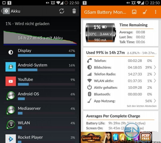 Akkuleistung des OnePlus One