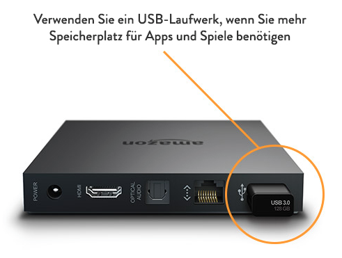Usb apps. Fire TV Cube kak podklyuchit USB.