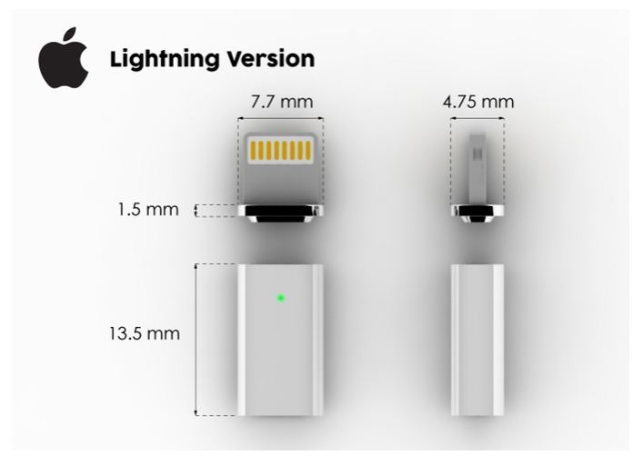 ZNAPS – Laden wie am MacBook