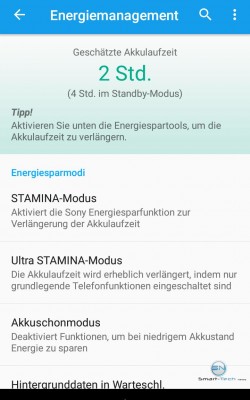 Staminia Modus 1 - Sony Xperia Z5 Compact - SmartTechNews