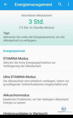 Staminia Modus 2 - Sony Xperia Z5 Compact - SmartTechNews