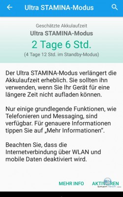 Staminia Modus 3 - Sony Xperia Z5 Compact - SmartTechNews