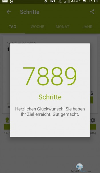 Schritte Glückwunsch - Sony SmartBand 2 - SmartTechNews