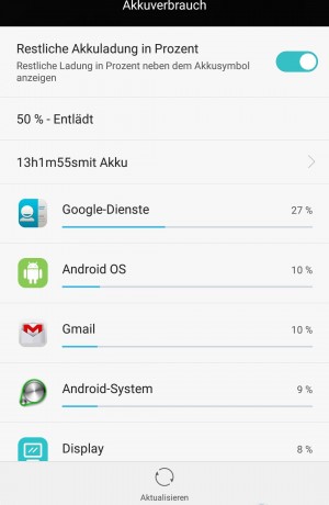 Akku 50 Prozent 14 Stunden - Huawei P8 - SmartTechNews
