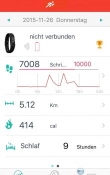 Kurzübersicht - NewGen medicals FTB-55 - SmartTechNews Kurzübersicht - NewGen medicals FTB-55 - SmartTechNews