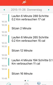 Tagestracker - NewGen medicals FTB-55 - SmartTechNews Tagestracker - NewGen medicals FTB-55 - SmartTechNews