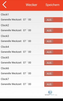 Wecker - NewGen medicals FTB-55 - SmartTechNews