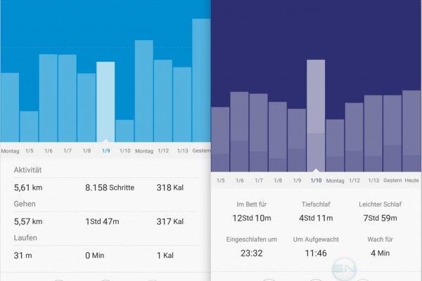 Aktivitäts und Schlafübersicht Schlafprodokoll - Xiaomi MiBand 1s - SmartTechNews