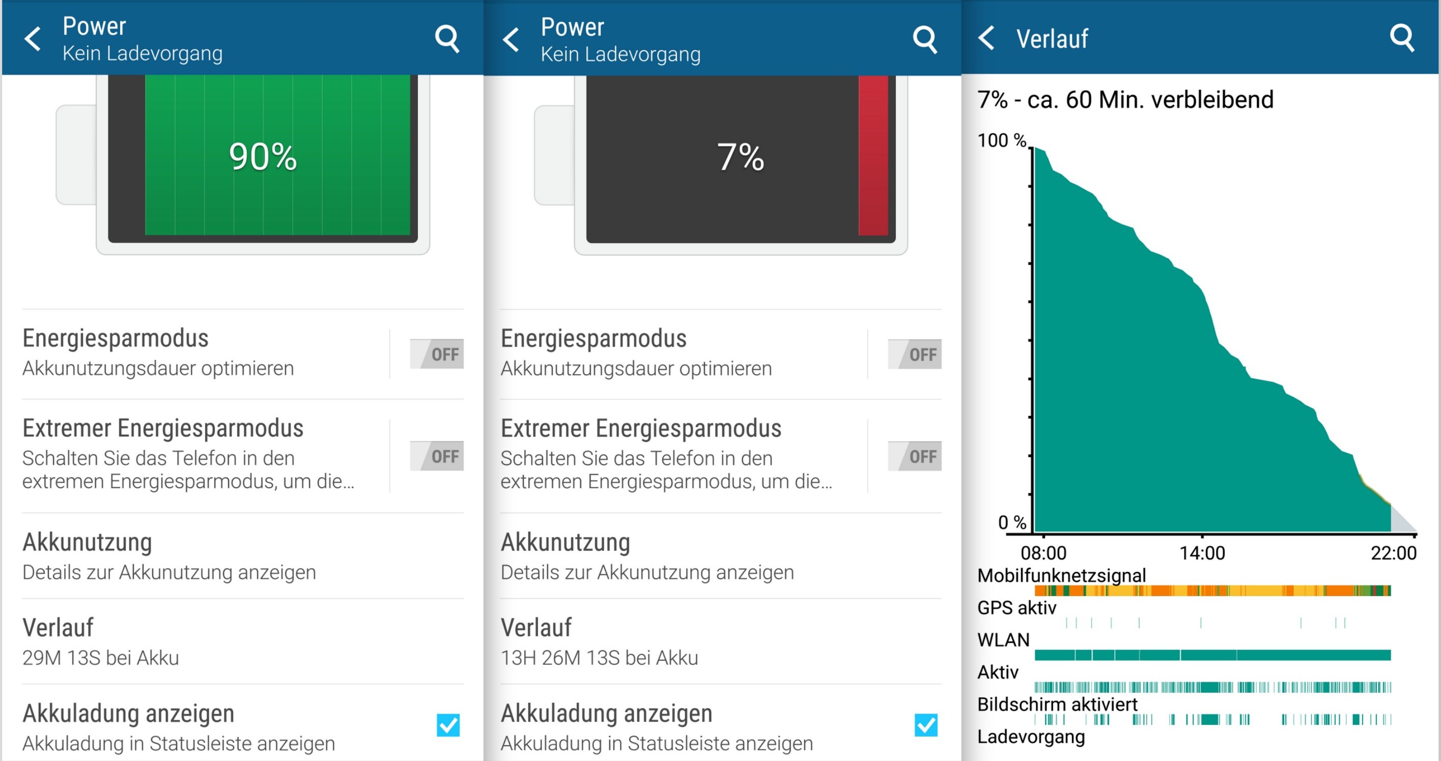 Akku Laufzeit - HTCOne M9 plus - SmartTechNews