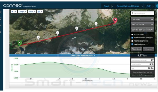 Plöcken Abstieg laut Garmin Connect Map Vorlage - SmartTechNews