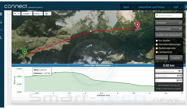 Plöcken Abstieg laut Garmin Connect Map Vorlage Zwischenpunkte - SmartTechNews