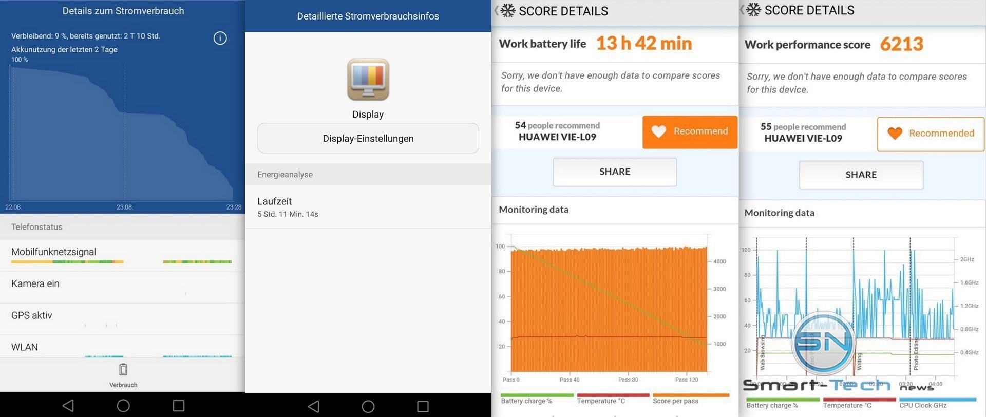 akku-leistung-huawei-p9-plus-smarttechnews