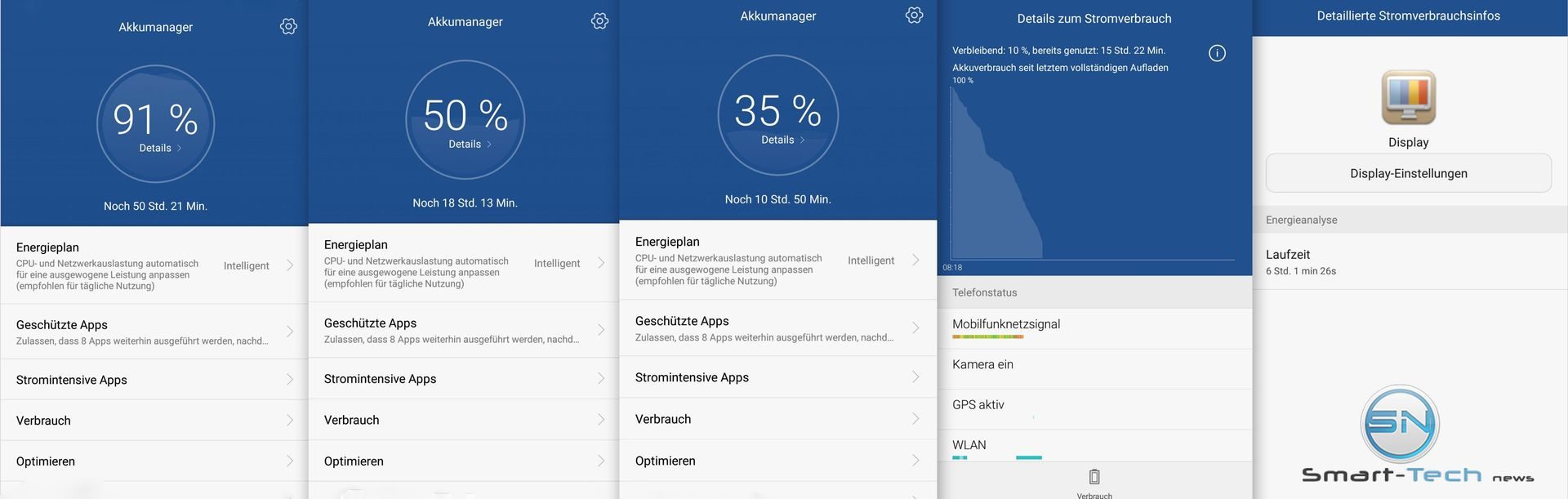 akkulaufzeit-huawei-nova-smarttechnews