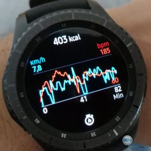 Puls-und-Geschwindigkeit-Samsung-Gear-S3-SmartTechNews