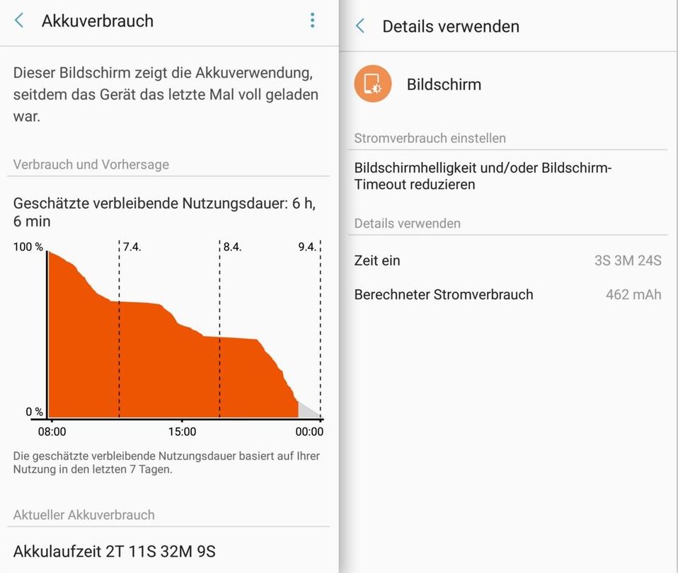 mobile 2 Akku Power Samsung Galaxy A5 - SmartTechNews