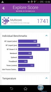 Sony Xperia Z3 - Benchmarks03 - SmartTechNews